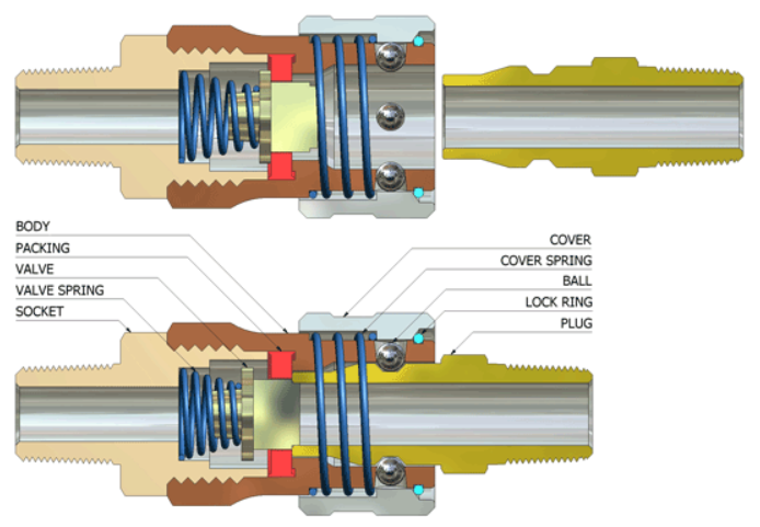 Sơ đồ cấu tạo chi tiết của khớp nối nhanh khí nén (plug và socket)
