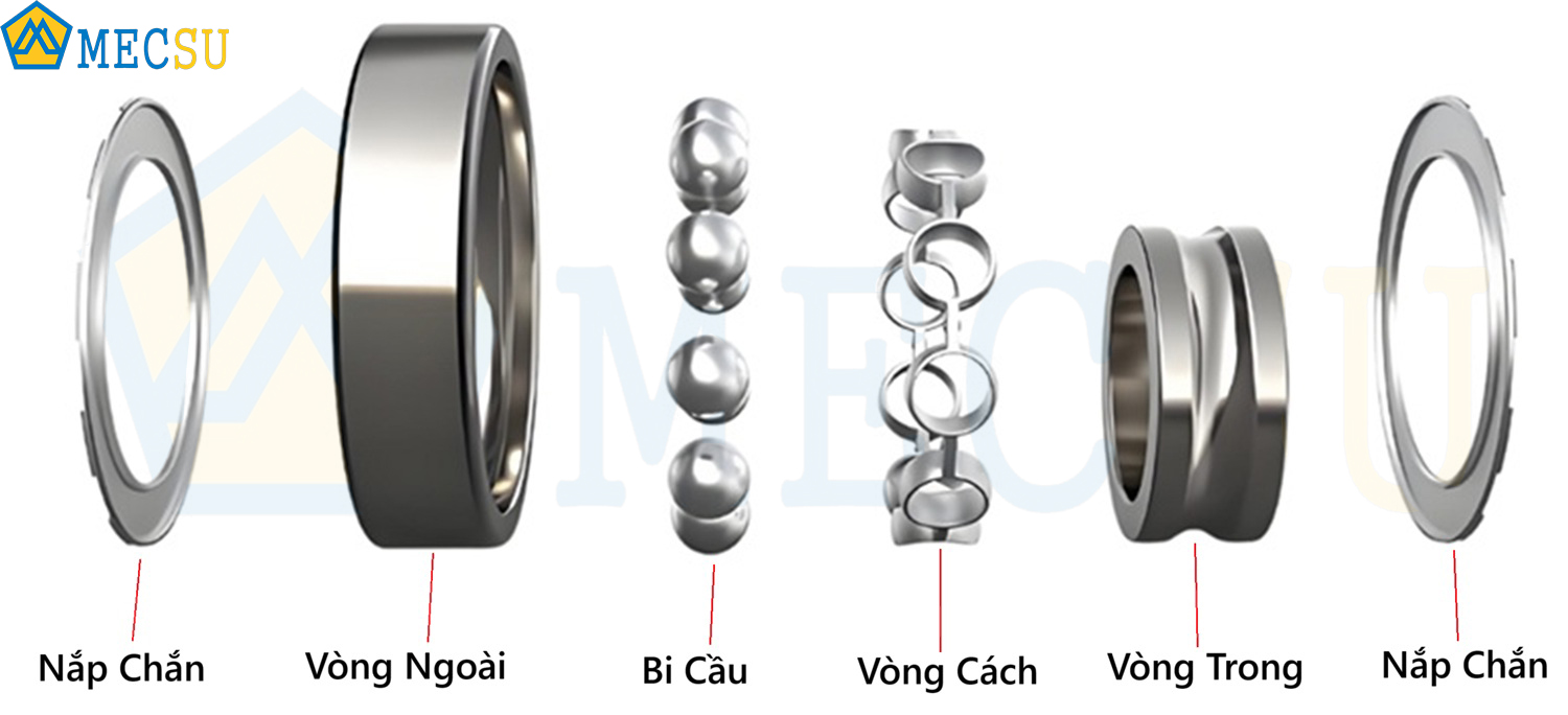 3. Cấu hình chi tiết Vòng Bi SKF 6309-2Z/C3WT