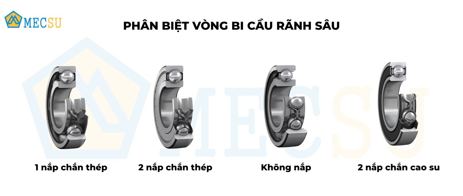 Vòng Bi Cầu Rãnh Sâu 6207-2Z/AEM3 - Chính Hãng, Giá Tốt - Ảnh 8