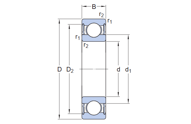 Sơ đồ cấu tạo Vòng Bi Cầu Rãnh Sâu có phớt tiếp xúc 2RS1, chi tiết các thành phần, nhấn mạnh phớt chắn bụi