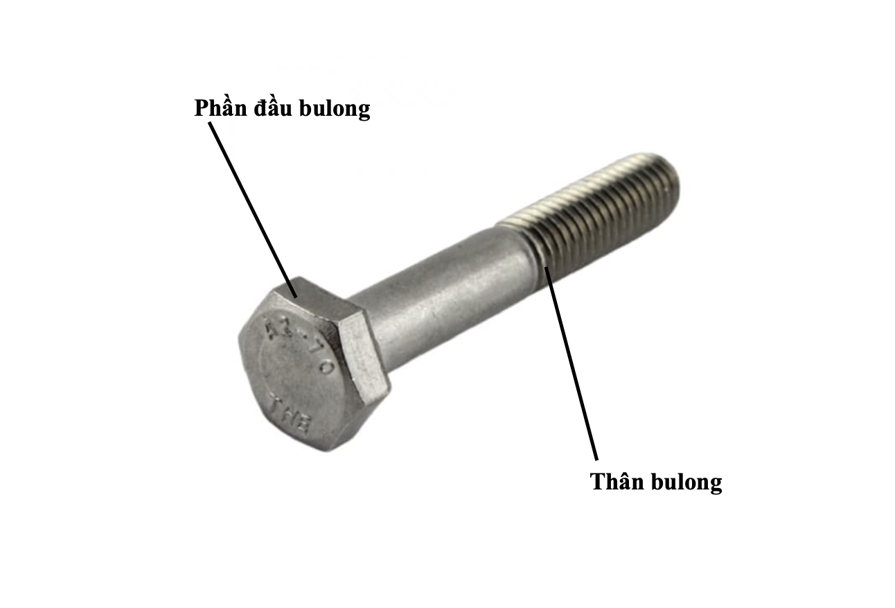 Bu Lông Inox 304 M6x35 DIN933 | Hàng Chuẩn DIN, Giá Cạnh Tranh - Ảnh 8