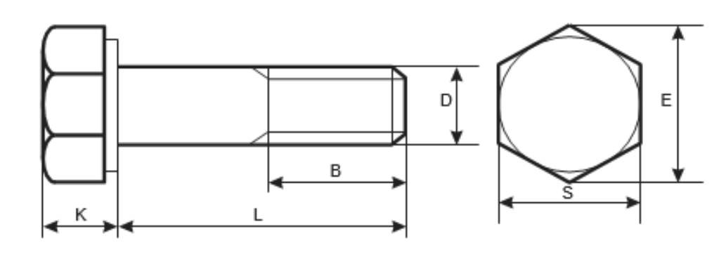 Bulong Tiêu Chuẩn Din 931
