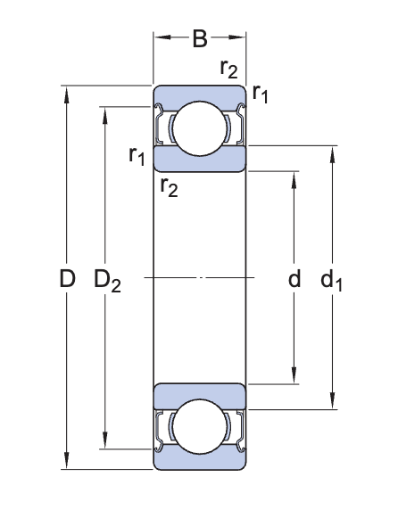 2. Thông Số Kỹ Thuật Chi Tiết Của Vòng Bi Cầu SKF 6310-2Z