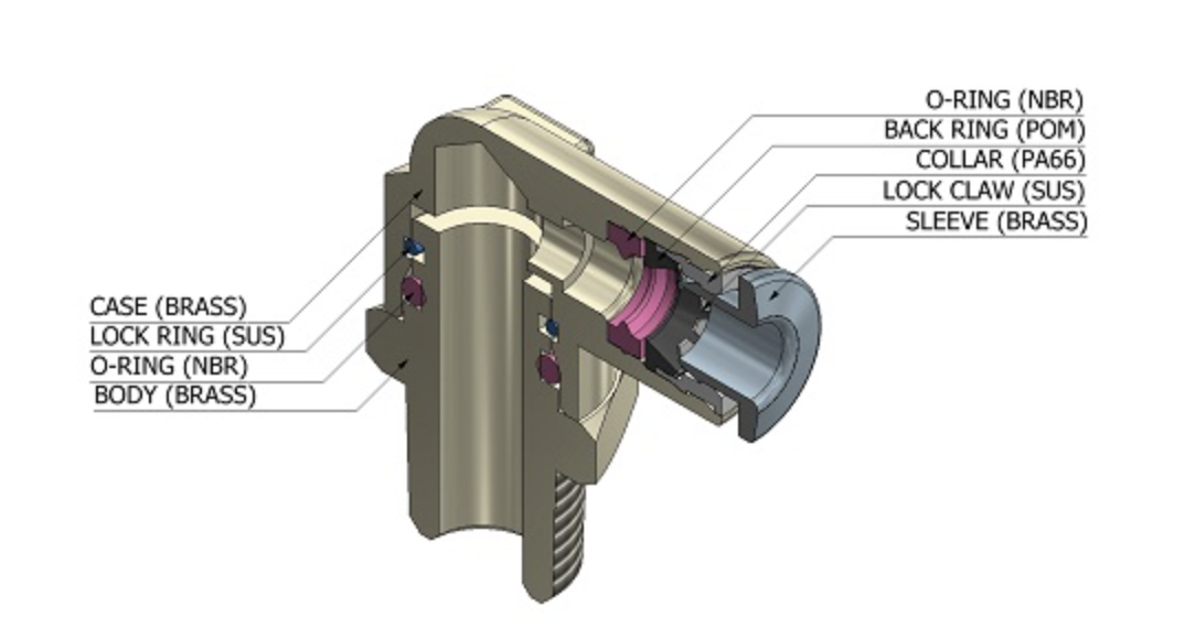 Sơ đồ cấu tạo chi tiết của đầu nối nhanh CDC Brass Push-in Fitting