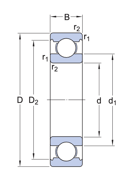 2. Thông số Kỹ Thuật Chi Tiết của Vòng Bi Cầu SKF 6205