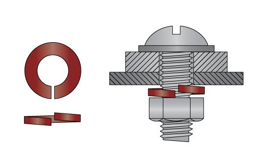 Lông Đền Vênh Thép Mạ Kẽm Trắng Cr3+ DIN127 M16 - Ảnh 6