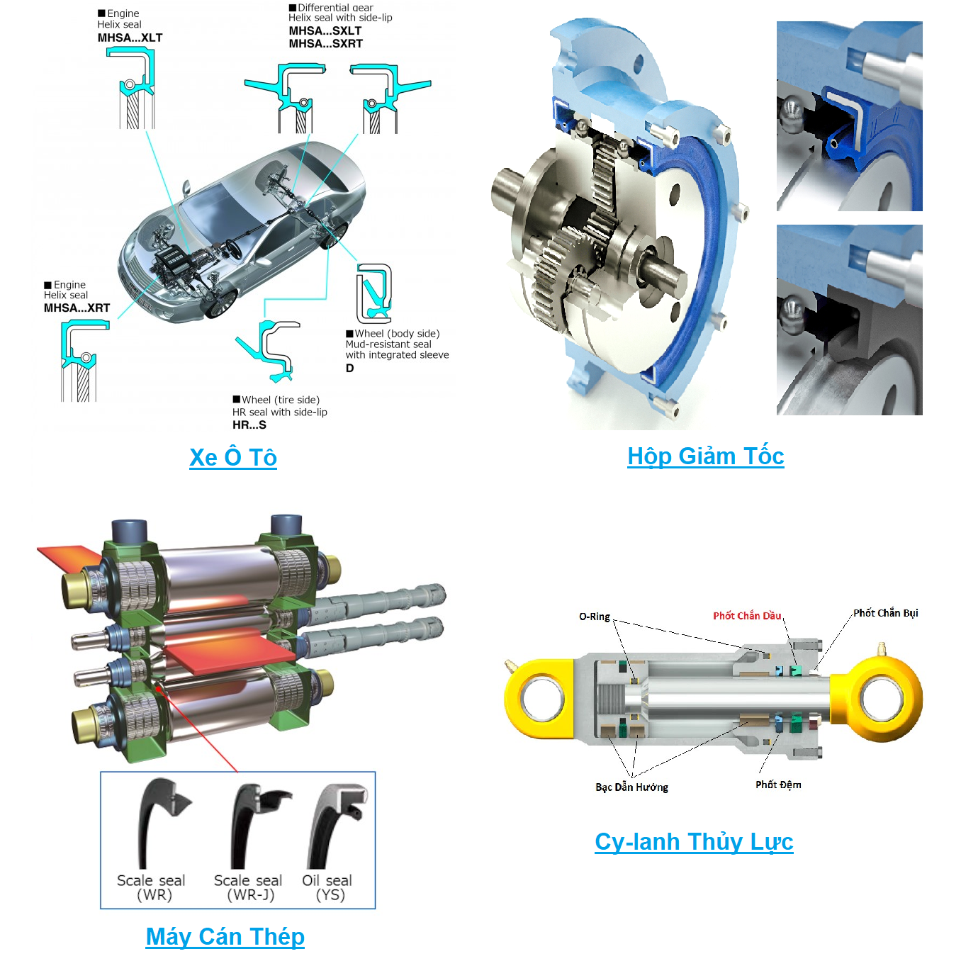 Phớt Chắn Dầu NOK TC 18x35x8 mm, Nitrile (NBR) - Ảnh 7