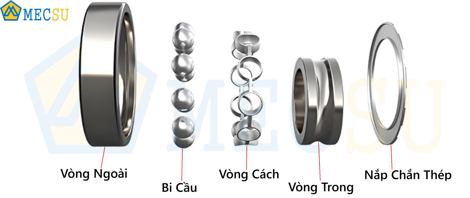Vòng Bi Cầu Rãnh Sâu SKF 6002-2Z/C3 (15x32x9) - Chính Hãng - Giá Tốt - Đủ Loại - Ảnh 5