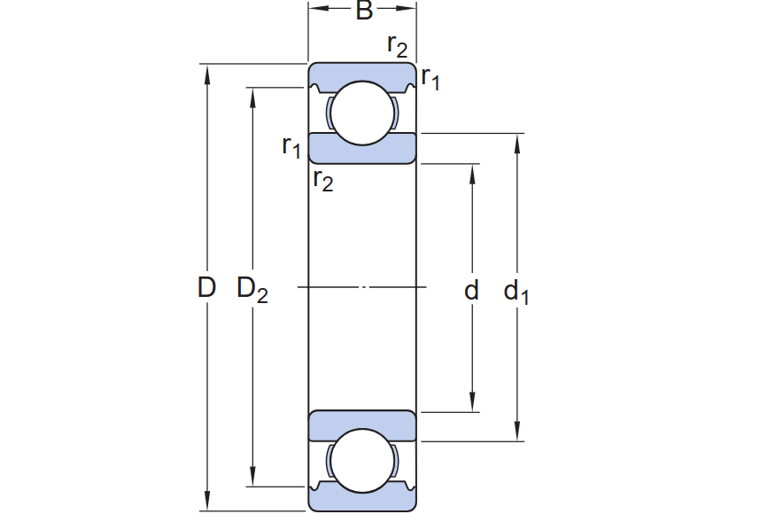 bản vẽ kỹ thuật các kích thước của vòng bi cầu SKF
