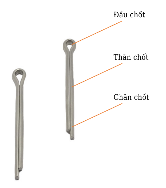 Chốt Chẻ Inox 304 (Chốt Bi) GB91 D3.2x25mm - Ảnh 8