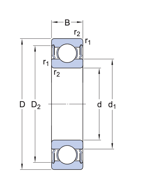 2. Thông Số Kỹ Thuật Chi Tiết Của Vòng Bi Cầu SKF 6305-2RS1/AEM3/C3