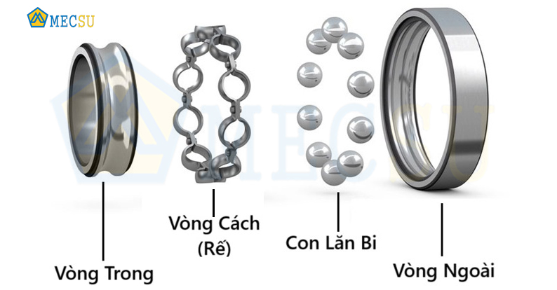Vòng Bi Cầu Rãnh Sâu SKF 6210/C3 (50x90x20) Không Nắp - Chính Hãng, Giá Tốt SKF - Ảnh 5