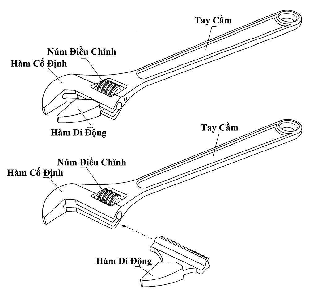 Mỏ Lết Có Điều Chỉnh Kiểu Châu Âu 18inch Sata 47254 - Ảnh 3
