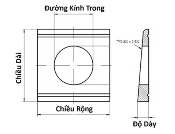 Bản vẽ kỹ thuật lông đền vuông M8