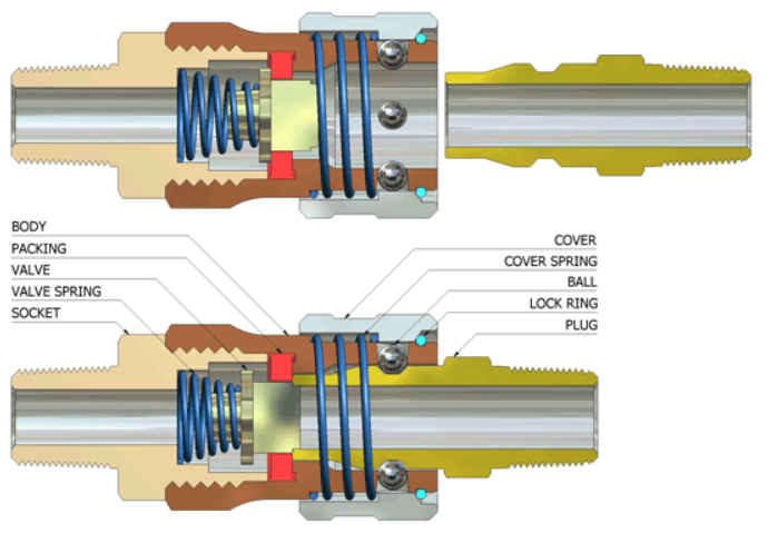 Sơ đồ cấu tạo chi tiết của khớp nối nhanh khí nén bi cái
