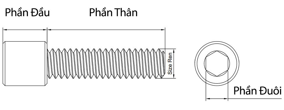 Lục Giác Chìm Đầu Trụ Inox 316 DIN912 M8x25 - Ảnh 6
