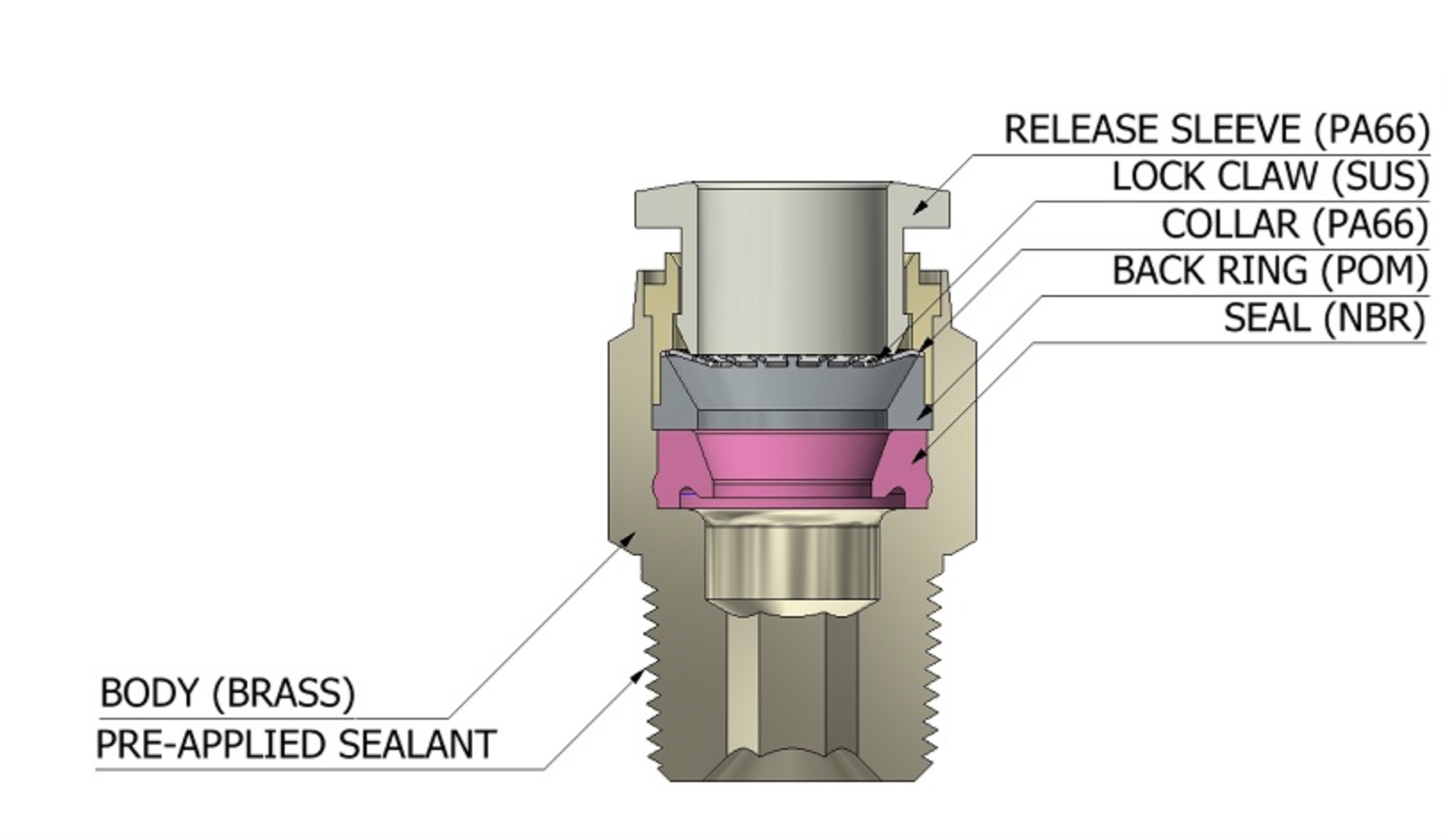Đầu Nối Nhanh Phi 12 Ren 1/2 CDC MPC 1204 Rẻ Nhất - Ảnh 5