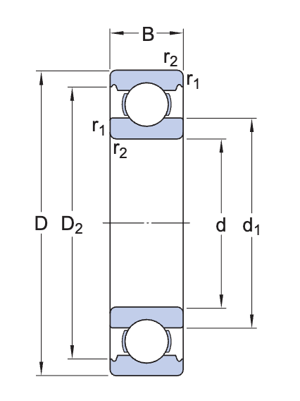 2. Thông Số Kỹ Thuật Chi Tiết Của Vòng Bi Cầu SKF 6309/C3