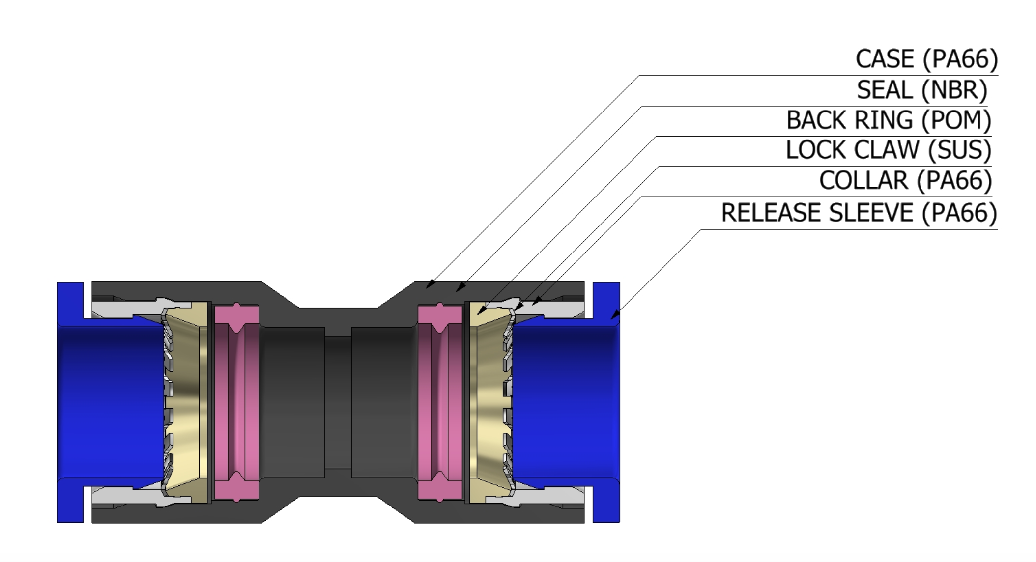 Sơ đồ cấu tạo chi tiết của Đầu Nối Nhanh Khí Nén CDC