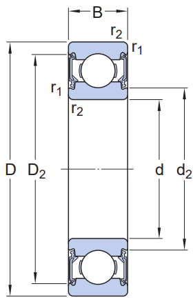 Vòng Bi Cầu Rãnh Sâu SKF 6204-2Z (20x47x14) Nắp Chắn Thép (Hai Bên) - Chính Hãng, Giá Tốt SKF - Ảnh 3