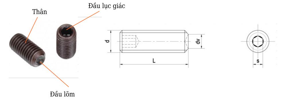 Cấu tạo Vít Trí Đuôi Lõm Thép Đen