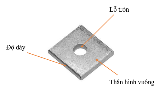 Cấu tạo chi tiết lông đền vuông