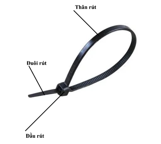 Cấu tạo dây rút nhựa gồm đầu khóa, thân rút có mắt cưa và đuôi trơn tiện lợi.