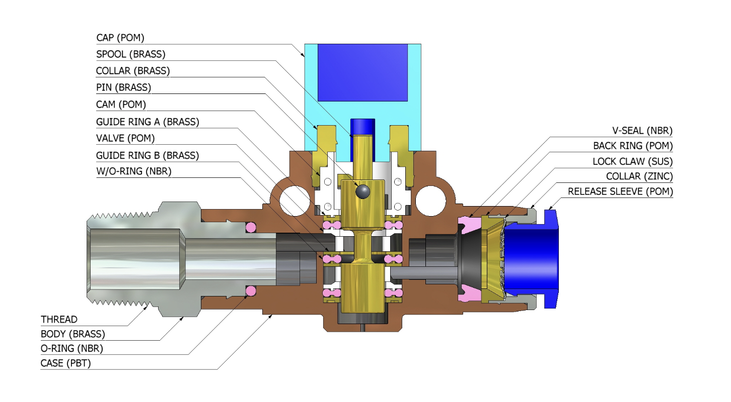 Sơ đồ cấu tạo chi tiết của Van Khóa Tay Khí Nén CDC