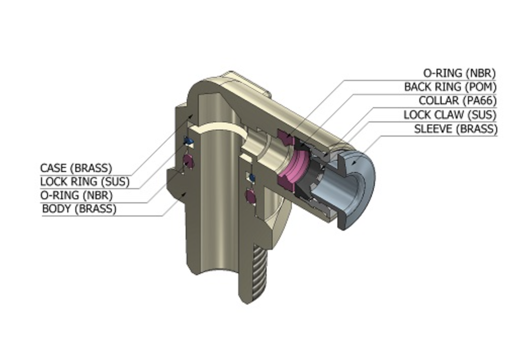 Hình ảnh mặt cắt chi tiết của đầu nối nhanh khí nén đồng cong CDC BPL, làm rõ cấu tạo phức hợp bên trong