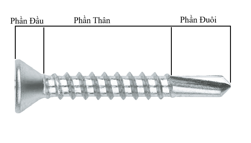 Cấu tạo chi tiết gồm phần đầu hình tròn và phần thân hình trụ có ren suốt hoặc ren lửng, đuôi vít thiết kế hình đuôi cá