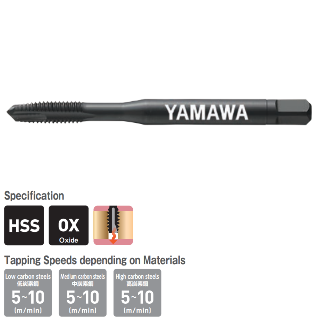 Mũi Taro Thẳng P4 M18x2 YAMAWA POS018QX