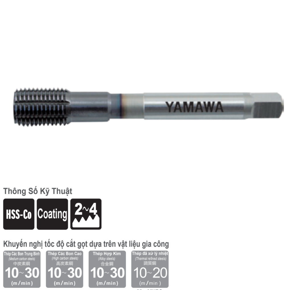 Mũi Taro Nén HSS-CoG8 Có Phủ M12x1.25 YAMAWA RY012N8OCTB