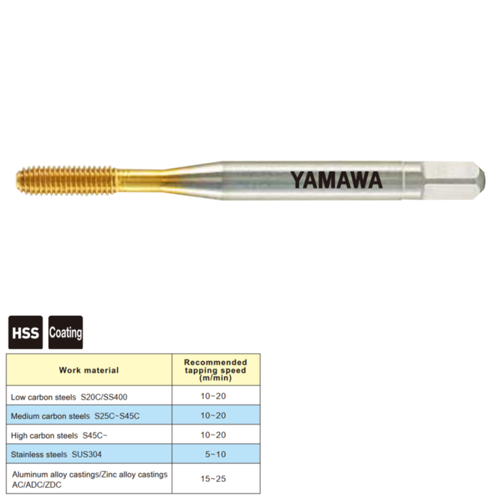 Mũi Taro Nén HSS G4 Phủ TiN M1.2x0.25 YAMAWA RY1.2B4NEVP