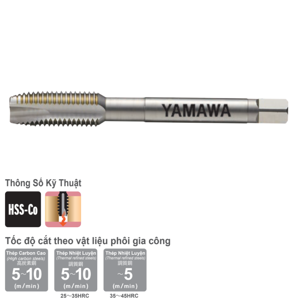 Mũi Taro Xoắn - Trái P4 M10x1.5 YAMAWA EPHMS010O