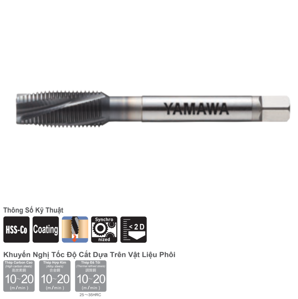 Mũi Taro Xoắn - Trái P5 M14x1.5 YAMAWA MHSLT014O7