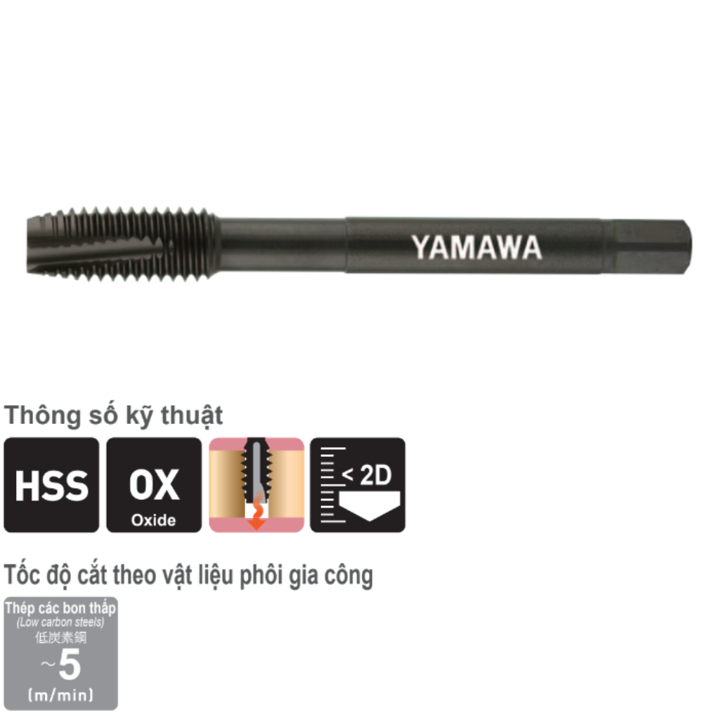 Mũi Taro Xoắn M4x0.7 YAMAWA PI74.0I