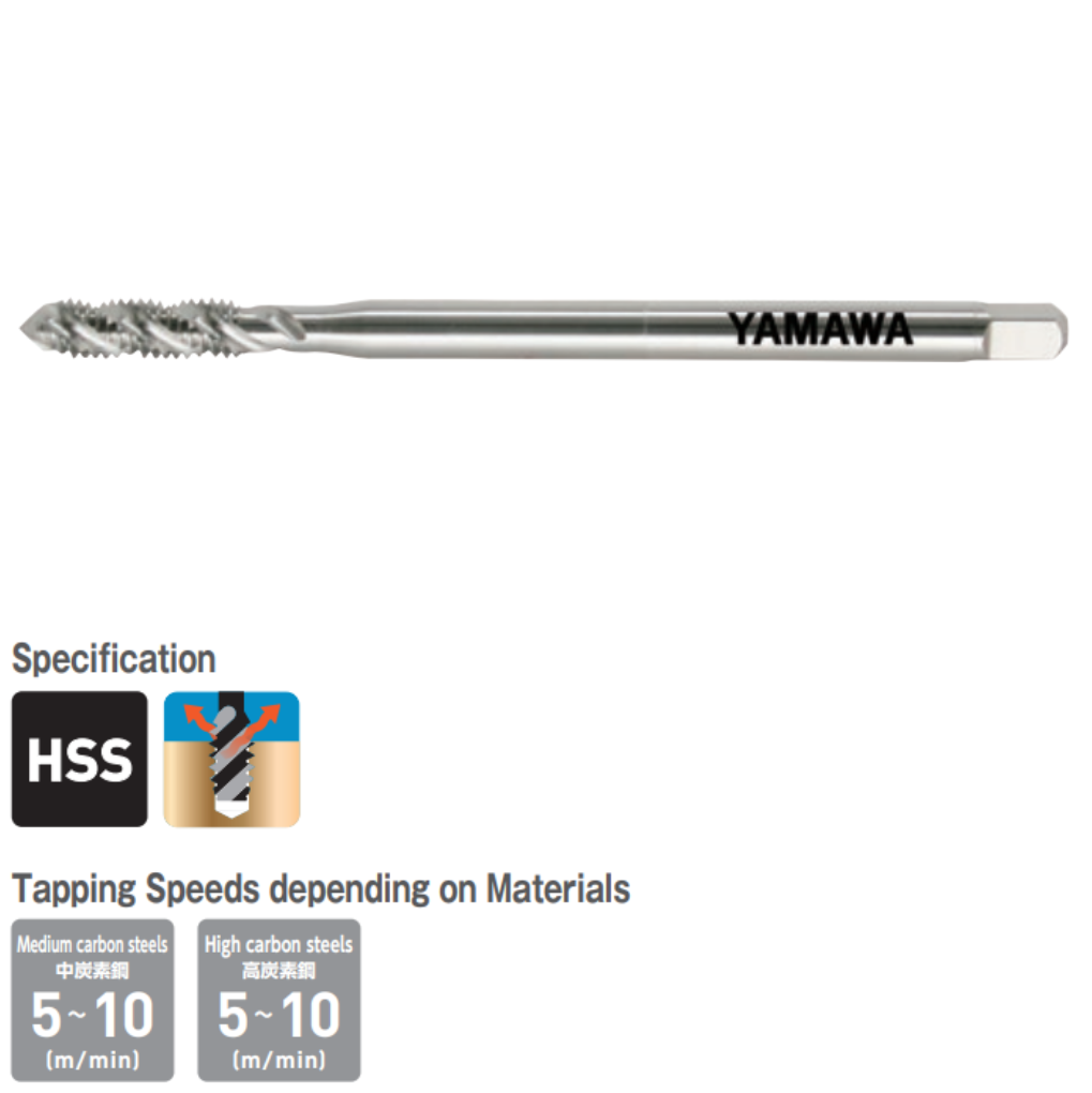 Mũi Taro Xoắn P1 M2x0.4 YAMAWA SPFP2.0EL07