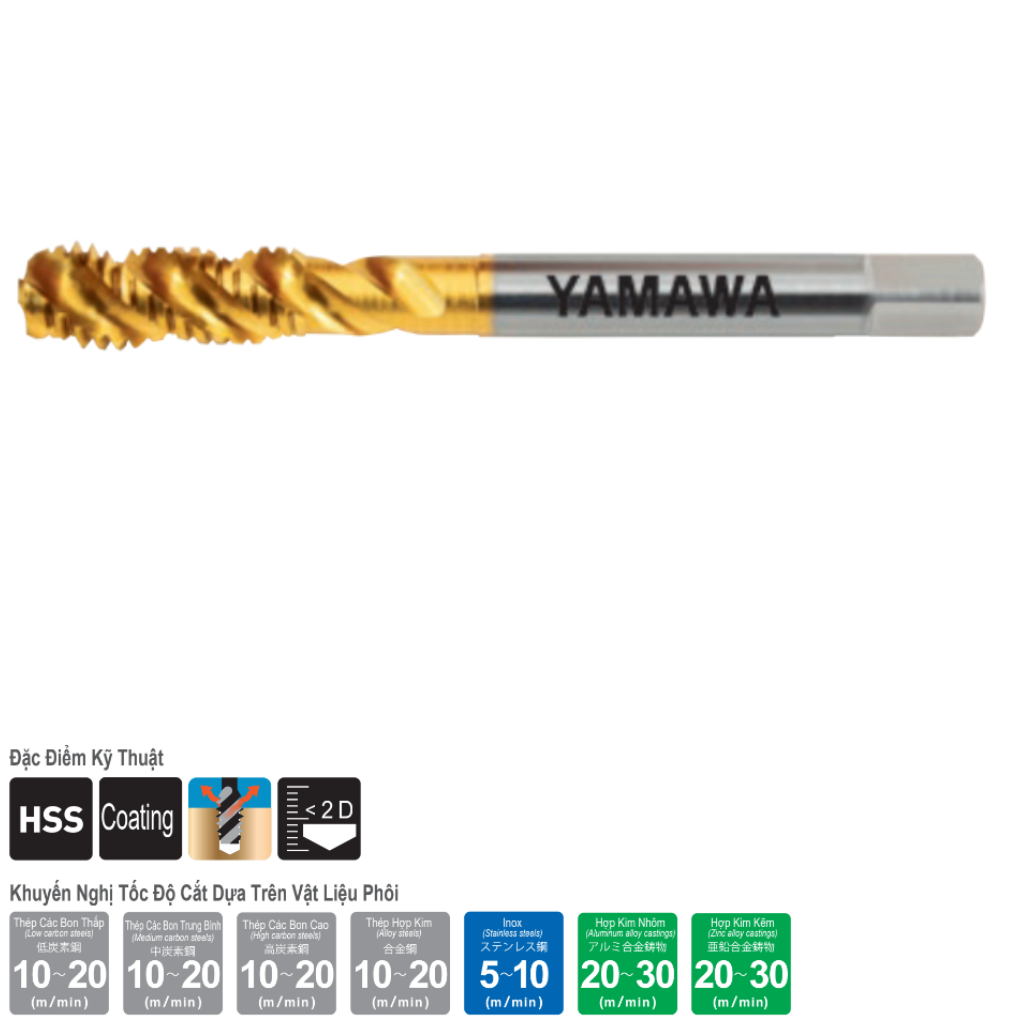 Mũi Taro Xoắn P3 M12x1.5 YAMAWA VSAPR012O