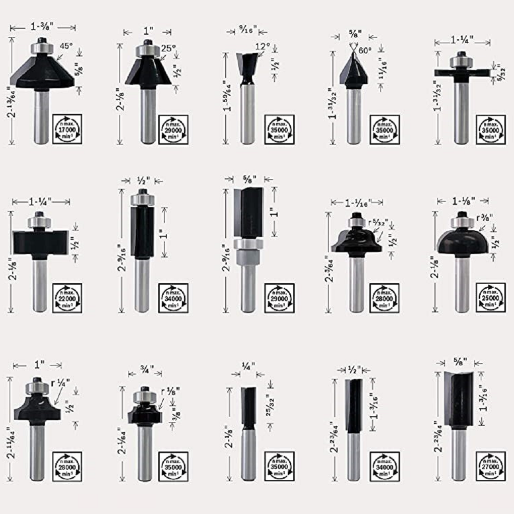 Alternative view of Bộ mũi phay hỗn hợp 15 chi tiết Bosch 2607017473