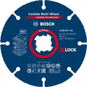 Đĩa Cưa Đa Năng X-Lock (125mm) - MỚI Bosch 2608901193