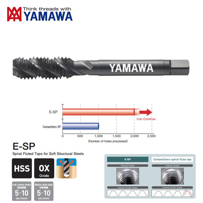 Mũi Taro Xoắn E-SP P2 M10x1.25 YAMAWA ESHMQ010N