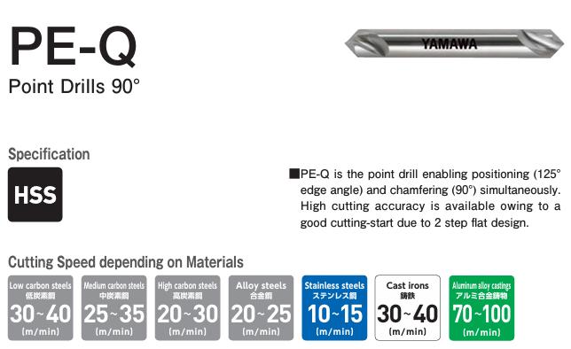 Mũi Khoan Tâm PE-Q 12x3.5x90° YAMAWA PE012Q
