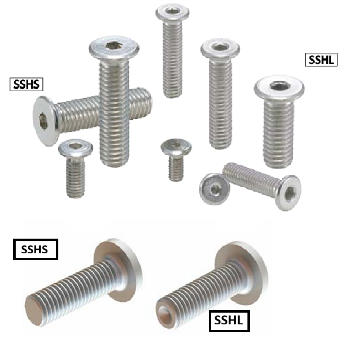 Lục Giác Chìm Đầu Cực Mỏng Inox 304 M6x8 NBK Dòng SSHS