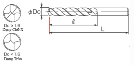 Mũi Khoan Inox List 6520 Nachi D5.1_drawing