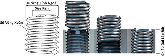 Ren Cấy Inox 304 DIN8140