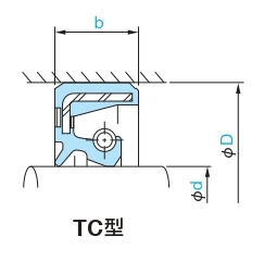 Phớt Chắn Dầu NOK TC 40x58x8 mm, Nitrile (NBR) - Ảnh 6