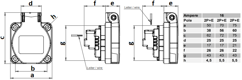 Alternative view of Ổ cắm âm có nắp PCE 16A-250V-2P+E-IP54 F105-0B